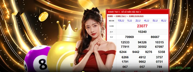 Lista de jogos para gold08b.com seção de jogos